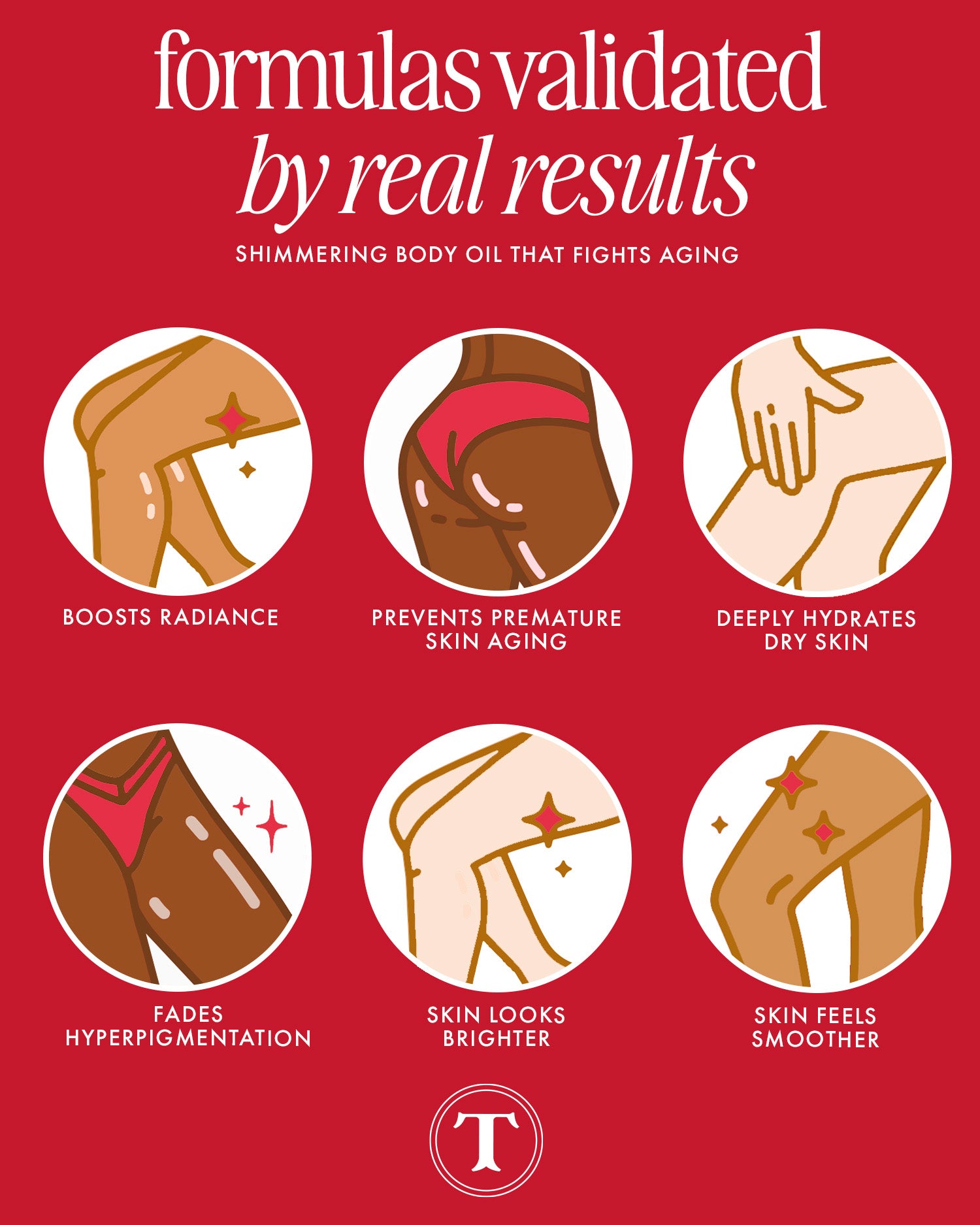 6.Cherrybabyshimmeroilinfographicsrealresuts.jpg