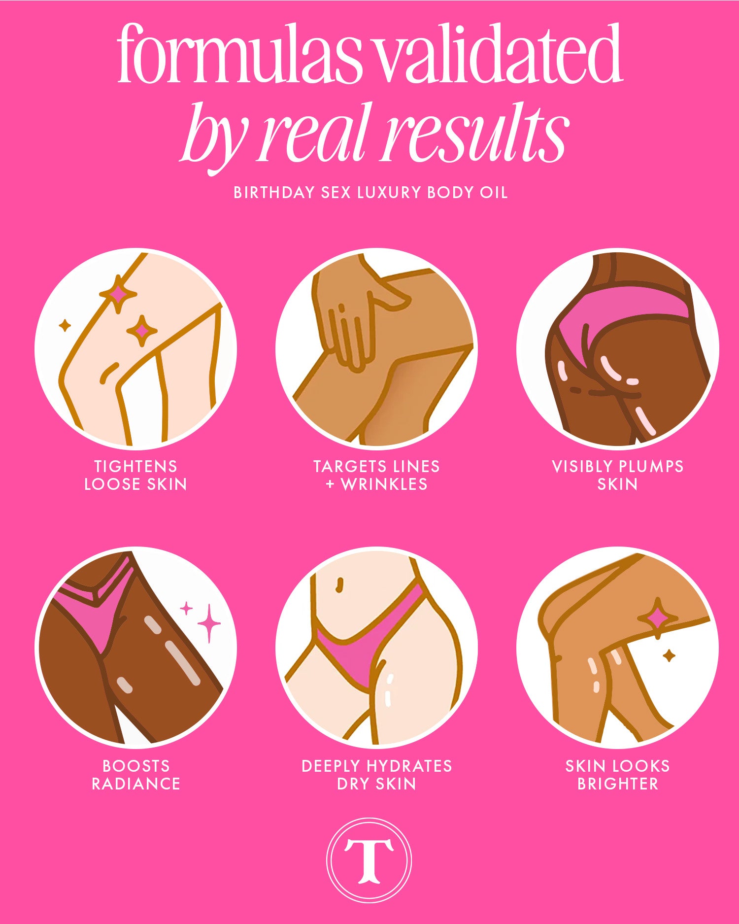 birthdaysexluxurybodyoilinfographic-results.jpg