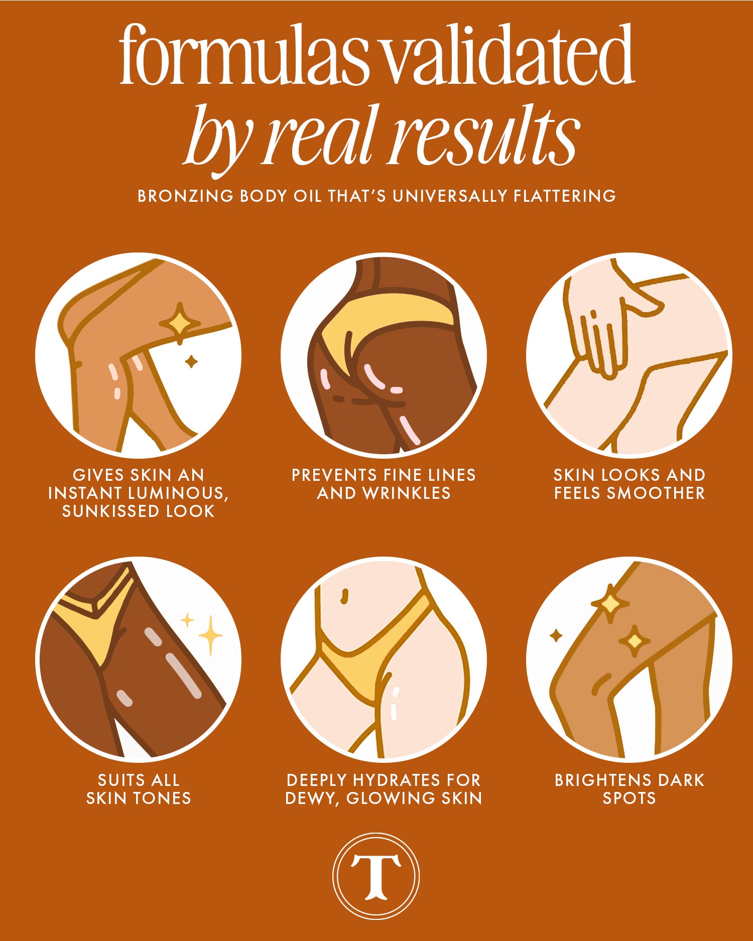 sundropsbronzingoilinfographic-results.jpg